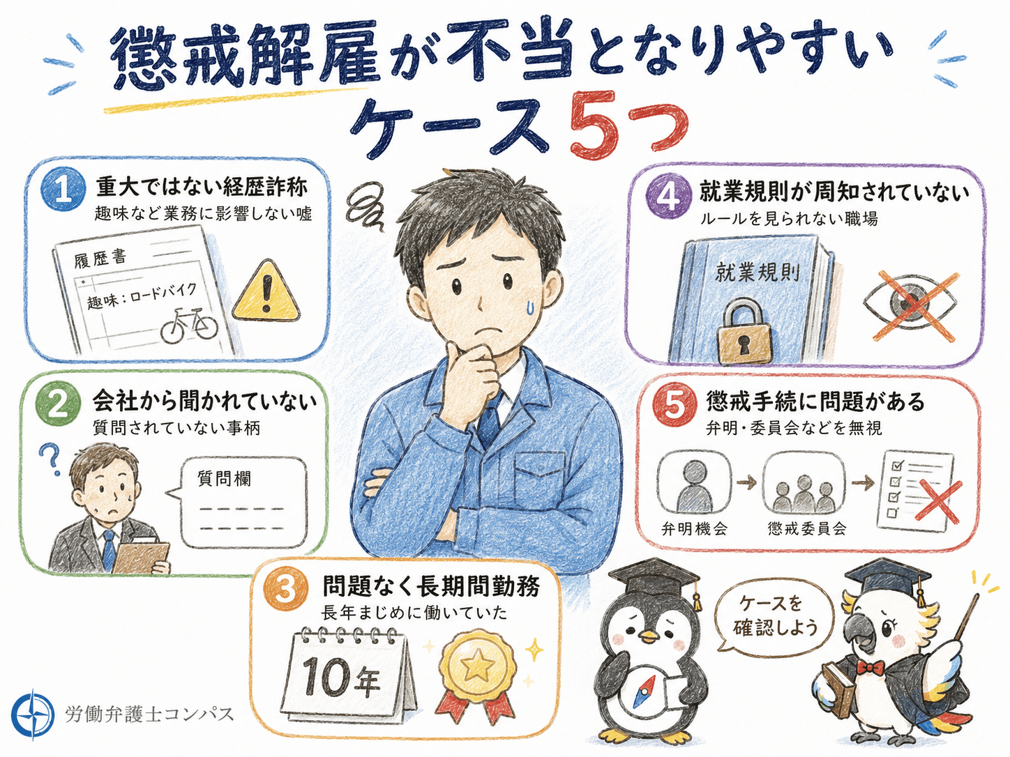 ３章　経歴詐称を理由とする懲戒解雇が不当となりやすいケース